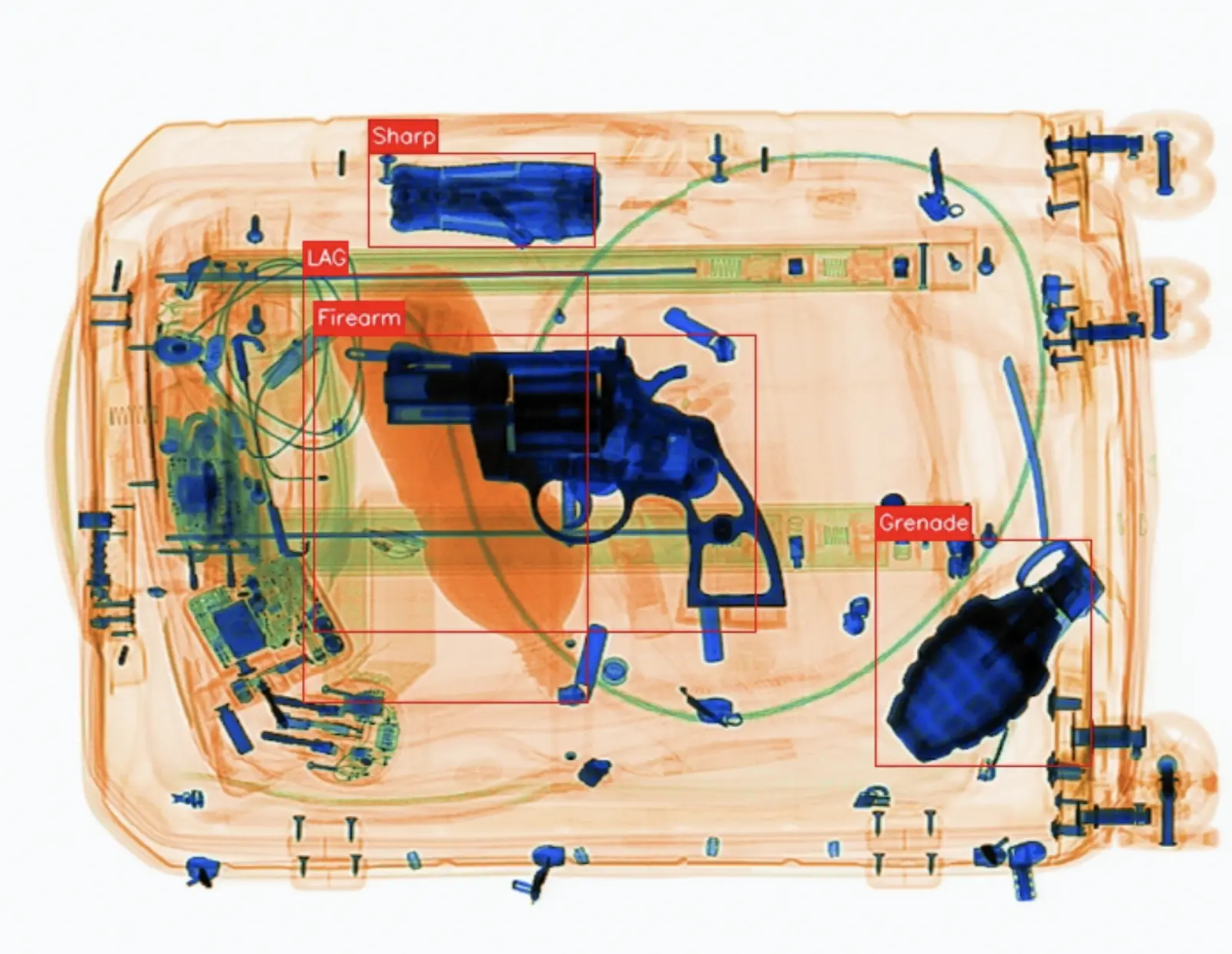 AI X-ray scan automatically detecting a firearm and grenade concealed in a bag